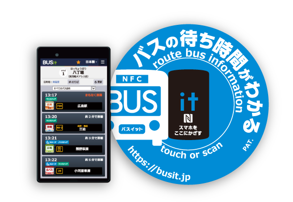 ステッカーとBUSit画面